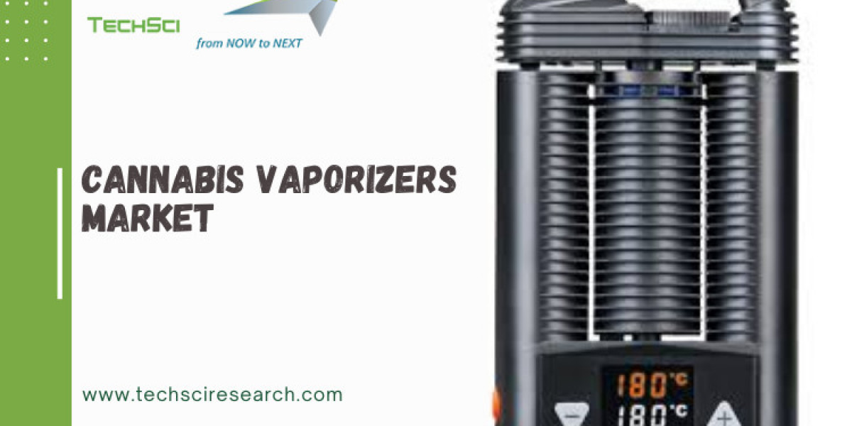 Cannabis Vaporizers Market Size, Share & Growth Report, 2028