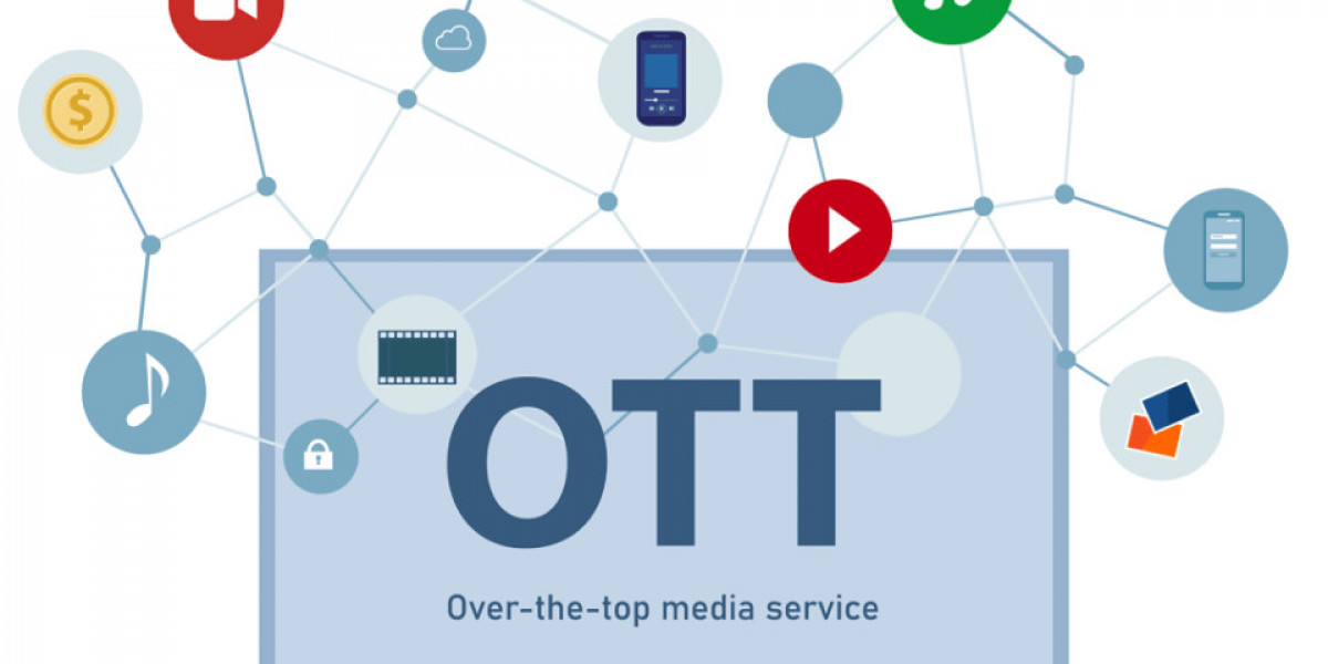 South Korea OTT Media Services Market Size, Share, Trends and Forecasts to 2033