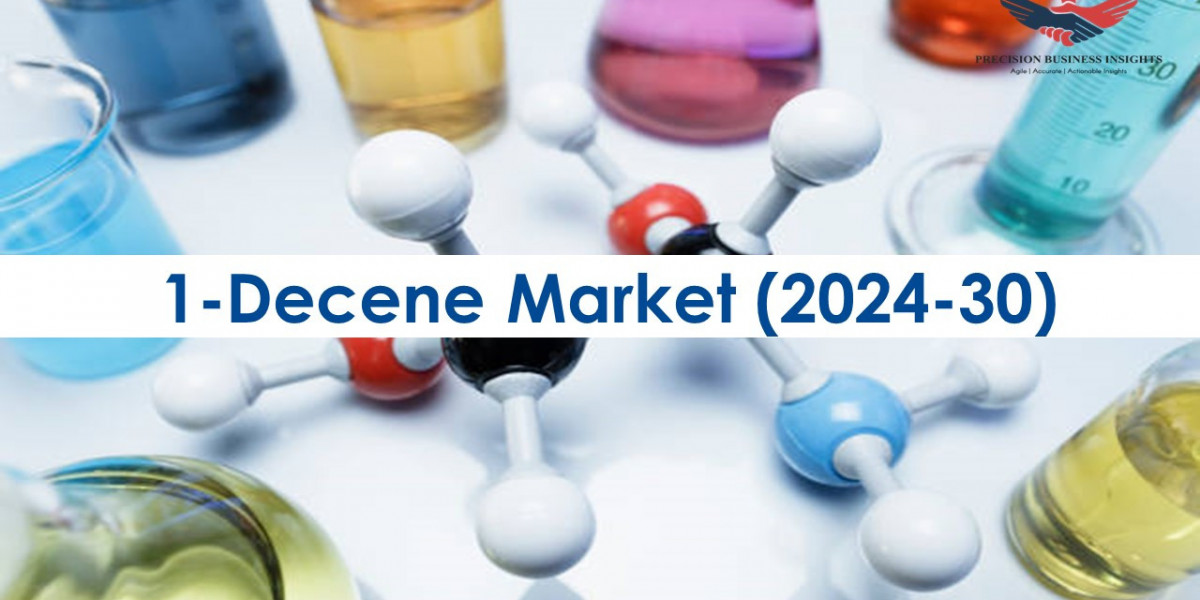 1-Decene Market Size, Forecasting Emerging Trends and Growth Opportunities for 2024–2030