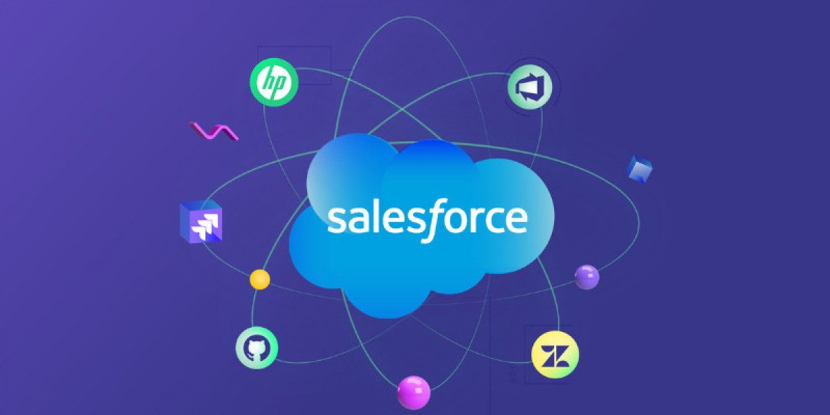 What are the Key Features of Customer Relationship Management in Salesforce?