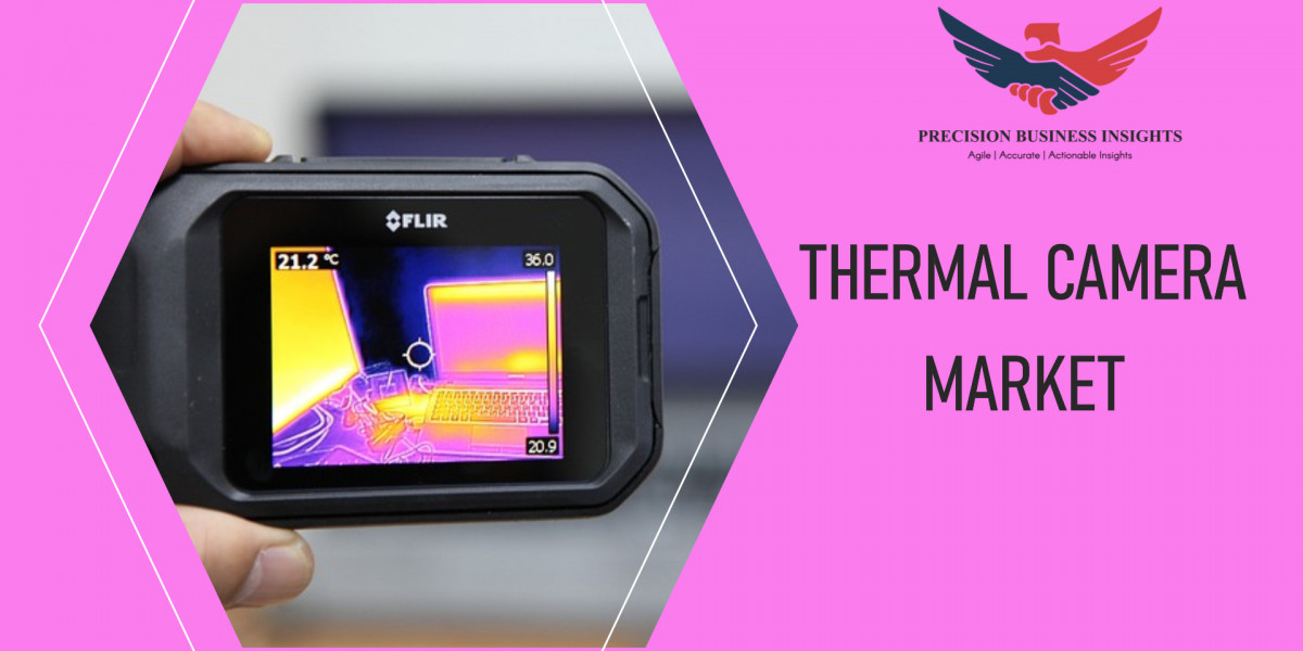 Thermal Camera Market Size, Global Opportunity and Growth Analysis 2024