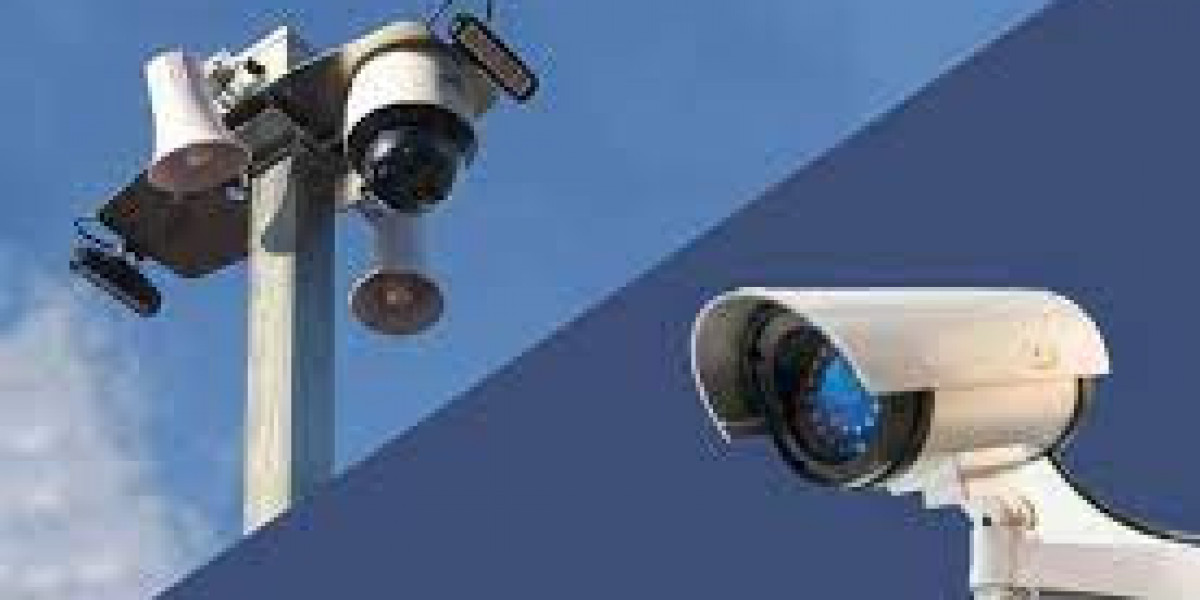 CCTV Camera Market Forecast, Business Strategy, Research Analysis on Competitive landscape and Key Vendors 2030