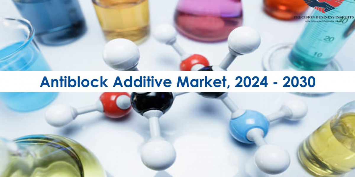 Antiblock Additive Market Future Prospects and Forecast To 2030