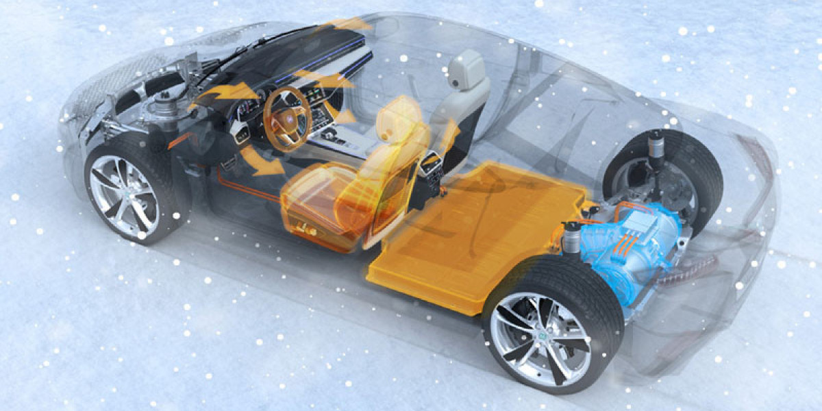 Automotive Thermal System Market Report 2024, Size, Share, Industry Trends, Growth Analysis and Forecast 2032