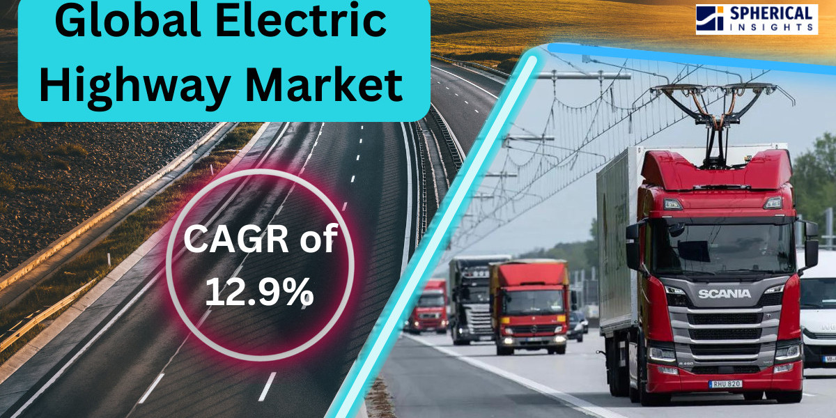 Global Electric Highway Market Size, Share, Trend, Analysis and Forecast 2022 – 2032