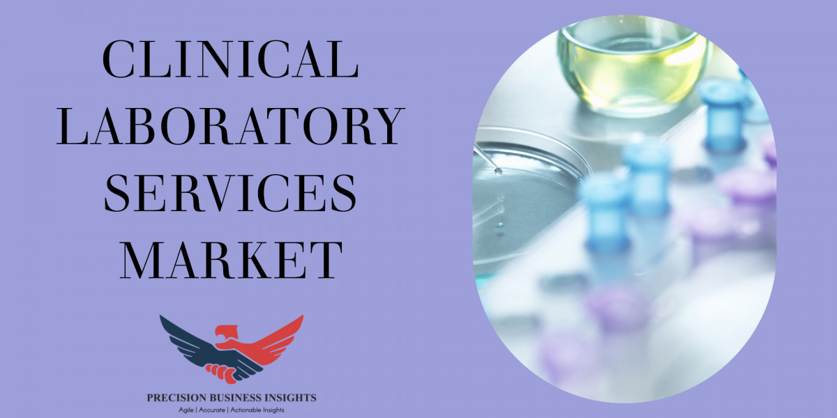 Clinical Laboratory Services Market Report Size Analysis Forecast 2024-2030
