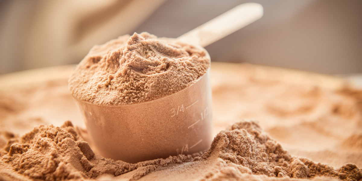 Whey Protein Market Industry Analysis, History Overviews, Trends and Forecast 2032
