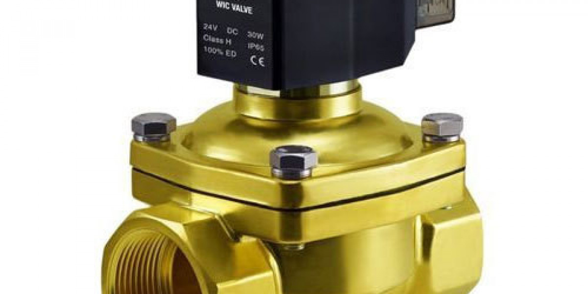 solenoid valve market: Latest Technology, Emerging Technology, Historical Demands by Regional Forecast to 2032