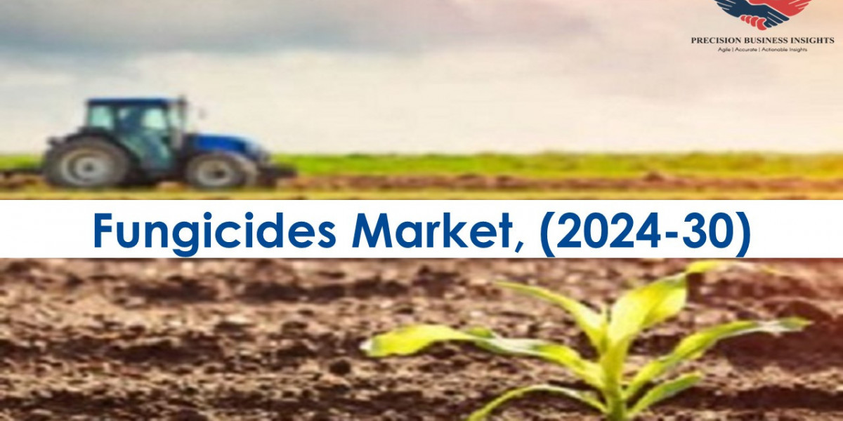 Fungicides Market Research Insights 2024-2030
