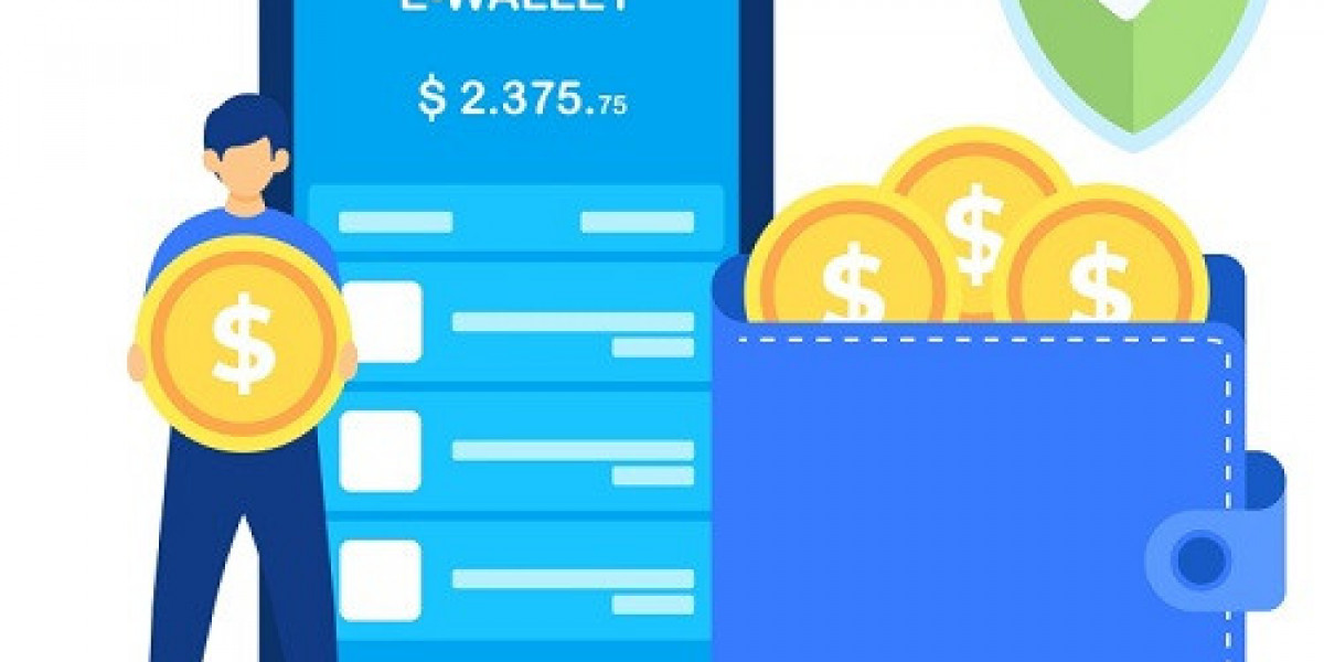 E-Wallet Market Size, Share | Industry Growth Report [2032]