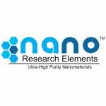 Nano Research Elements