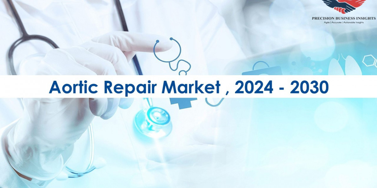 Aortic Repair Market Future Prospects and Forecast To 2030
