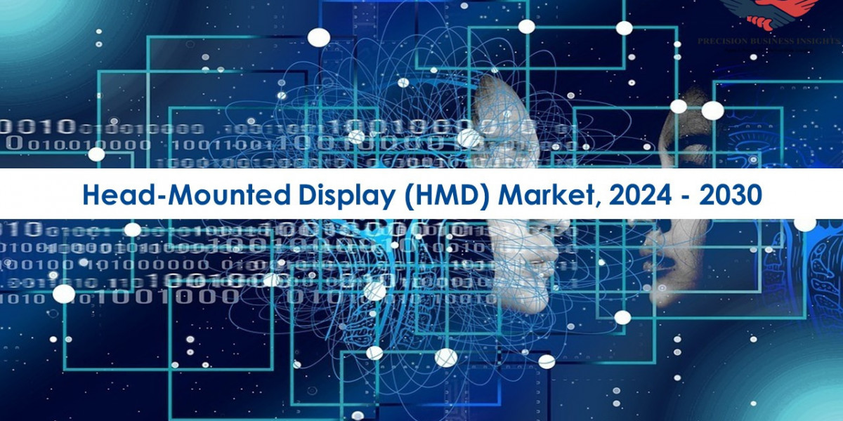 Head-Mounted Display (HMD) Market Trends and Segments Forecast To 2030