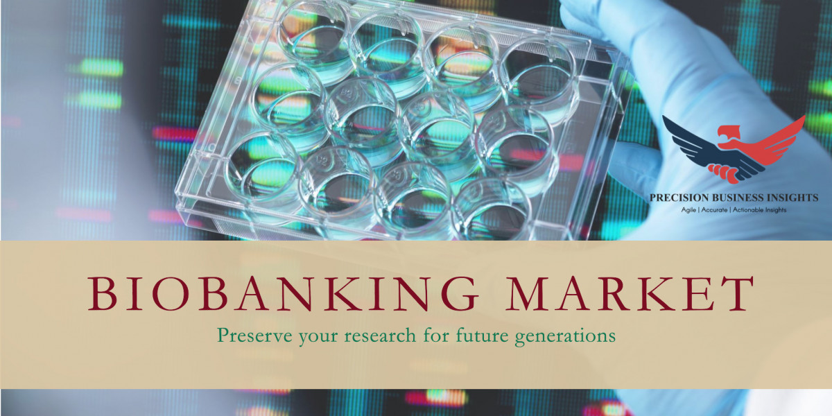 Biobanking Market Size, Share, Growth Drivers Forecast 2024