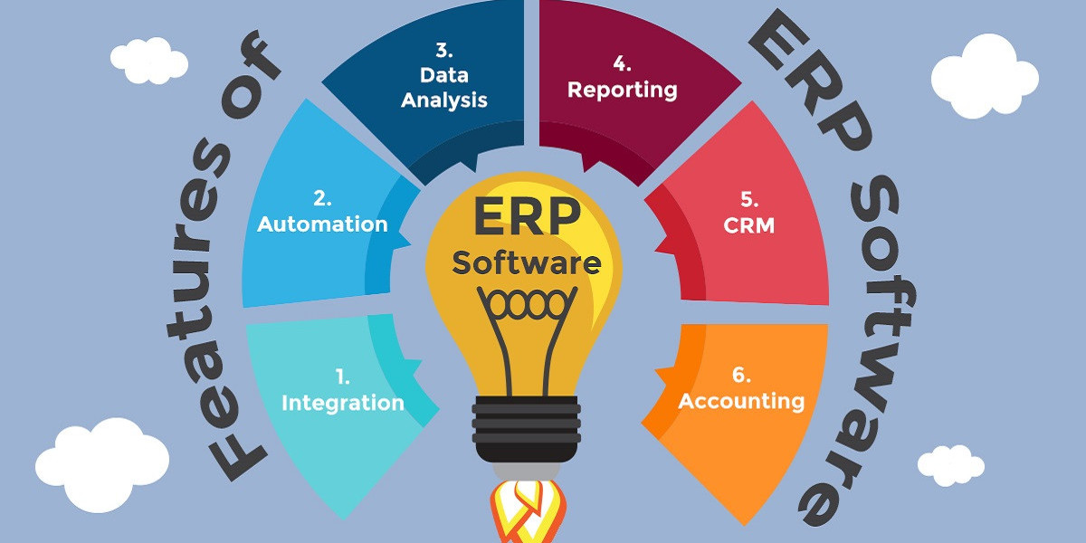 From Chaos to Order Transform Your Business with the Leading Best ERP Software in Riyadh