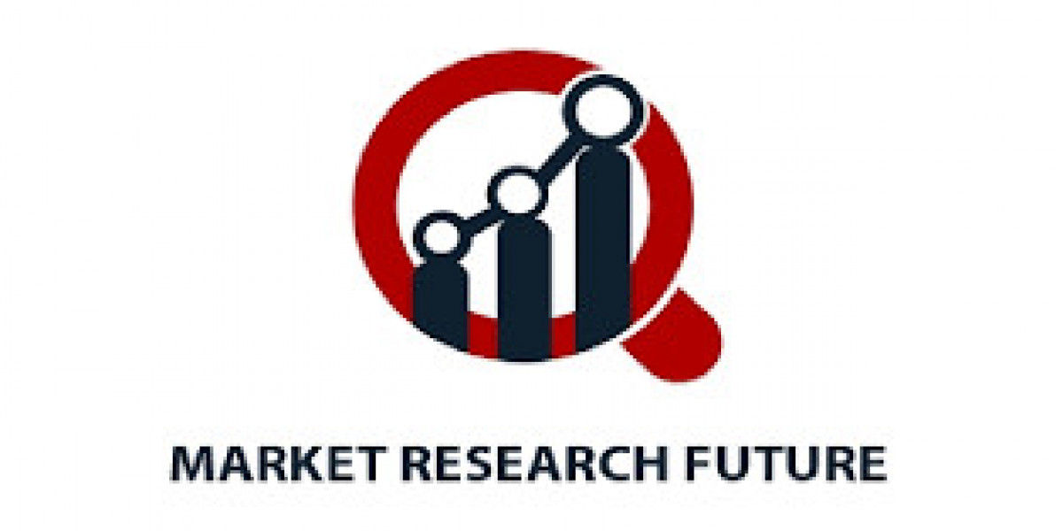 Image Signal Processor Market: Growth, Market Analysis, Business Opportunities and Latest Innovations
