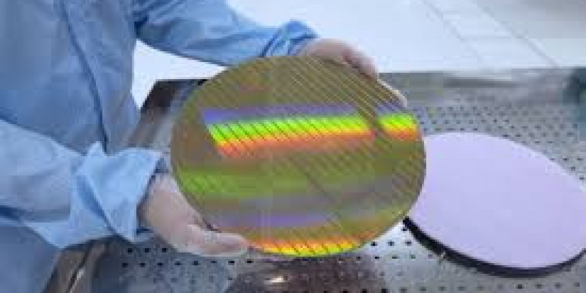 Silicon Wafer Reclaim Market : Developments Status, Analysis, Trend and Forecasts