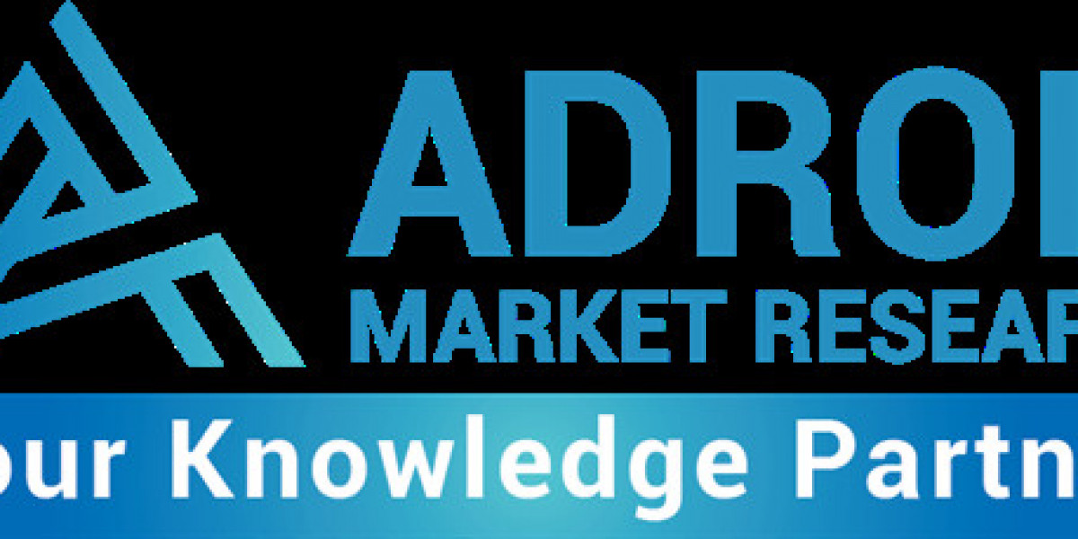 Handheld imagers market Report,Competitive by Size, Share, Technology,Landscape, Trends, Opportunities & Forecast to