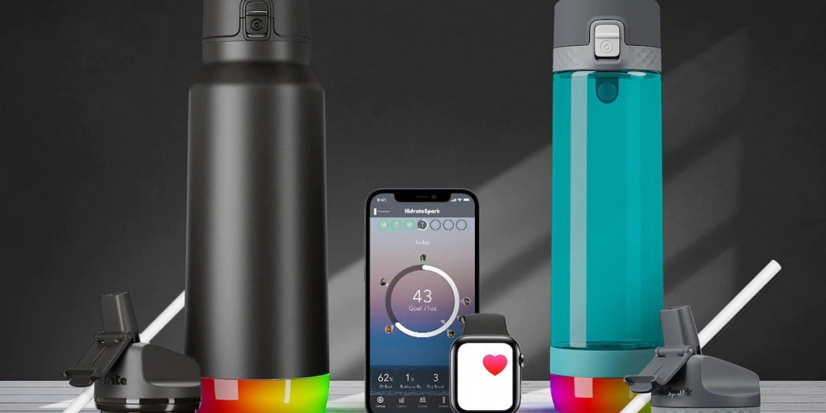 Smart Water Bottles Market Research Report Contains Key Players, Industry Overview, Supply Chain, Analysis and Forecast 