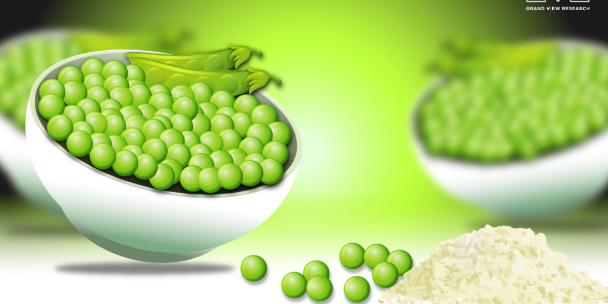 Pea Protein Market 2030 Growing Worldwide By Best Key players- Burcon Nutrascience; Roquette Freres; The Scoular Company