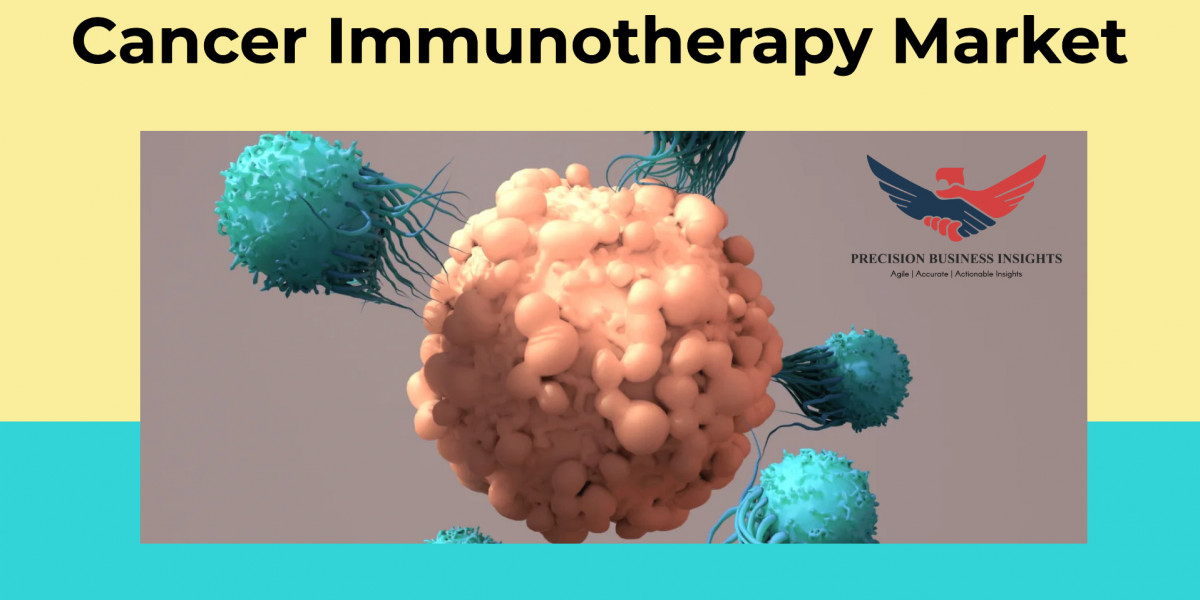 Cancer Immunotherapy Market Demand, Research Drivers Forecast 2024