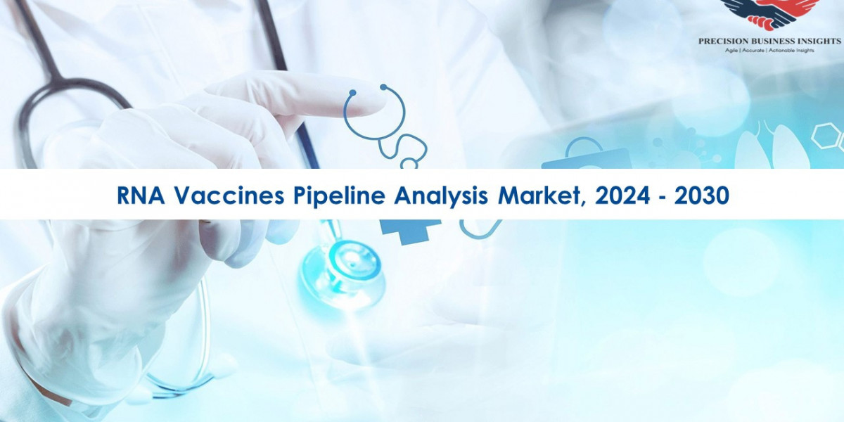 RNA Vaccines Pipeline Analysis Market Trends and Segments Forecast To 2030