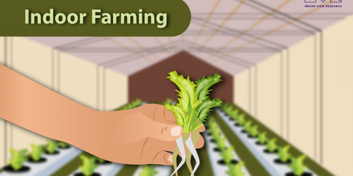 Indoor Farming Market Rising With Growth In New Technology Trends Research By 2030