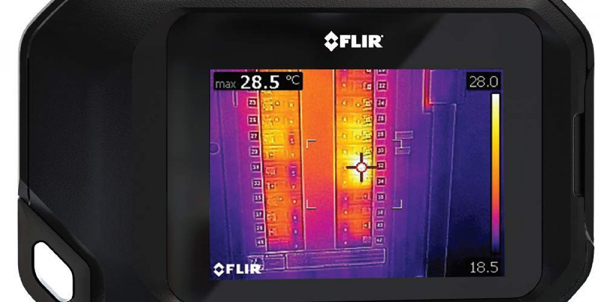 Thermal Camera Market : Forecast by Type, Price, Regions, Top Players, Trends and Demands