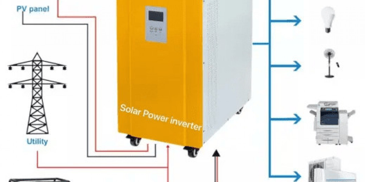 A Comprehensive Guide: How to Choose the Best Solar Inverter for Your Home