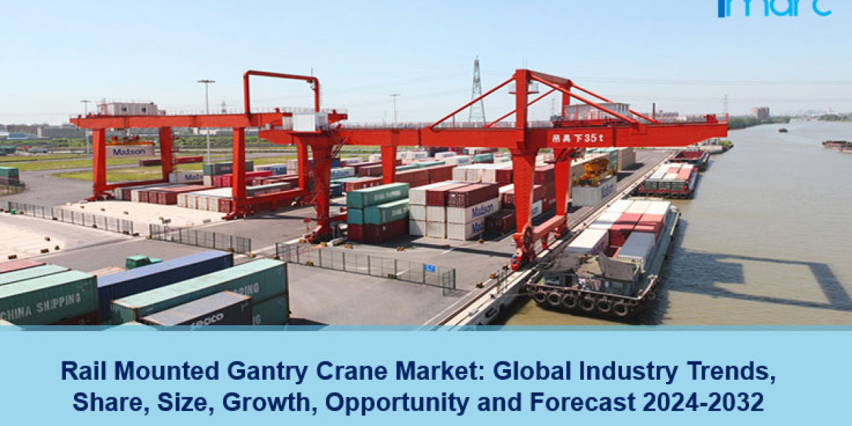 Rail Mounted Gantry Crane Market Share, Size, Analysis Report 2024-2032