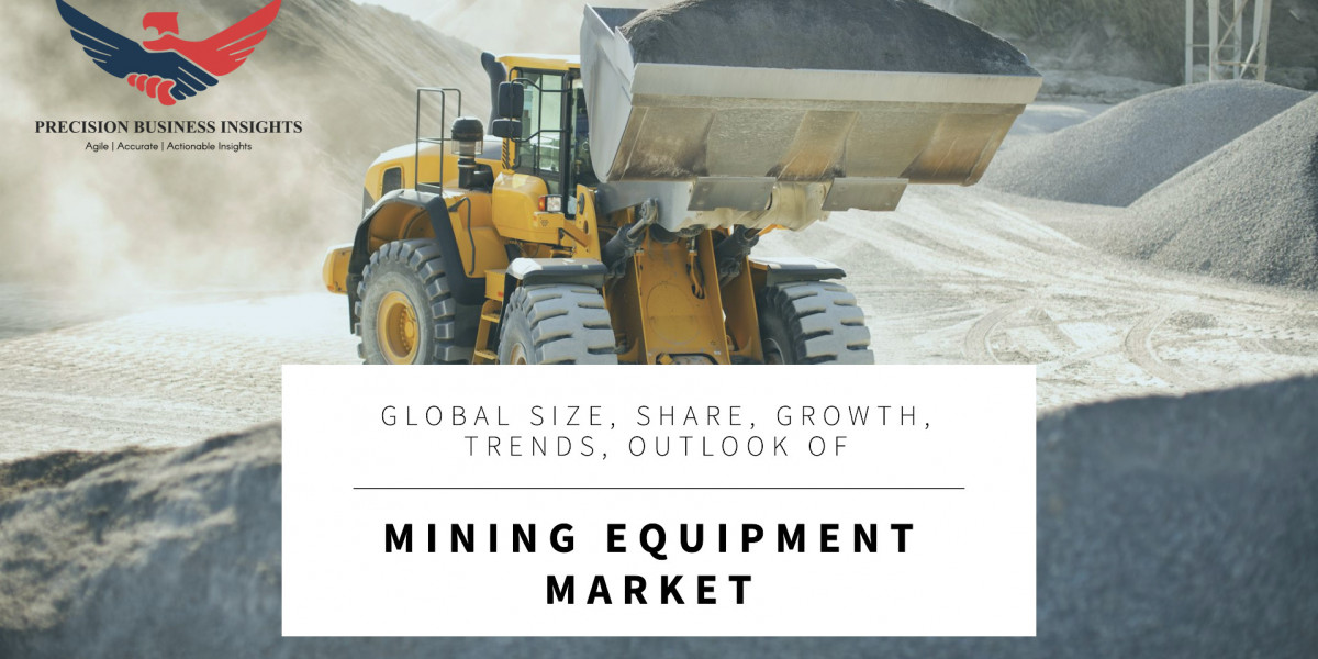 Mining Equipment Market Drivers, Growth Opportunities Forecast 2024