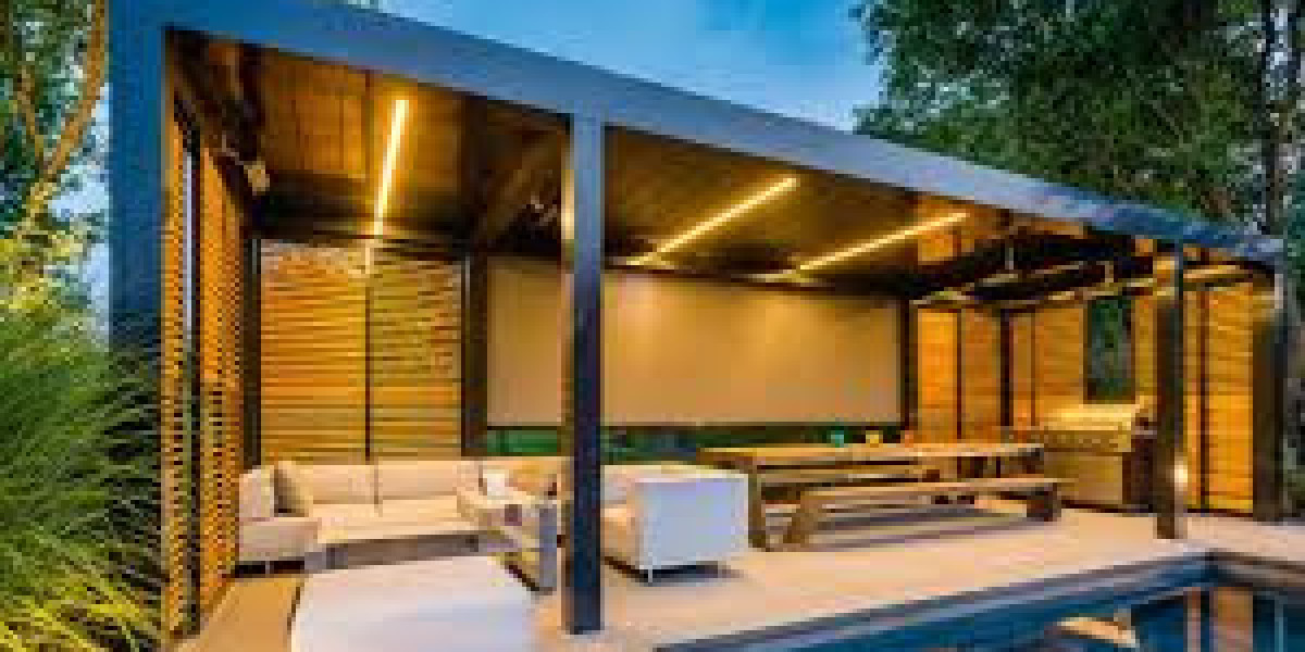 Outdoor LED Strip market : Development Strategy, Growth Potential, Analysis and Business Distribution