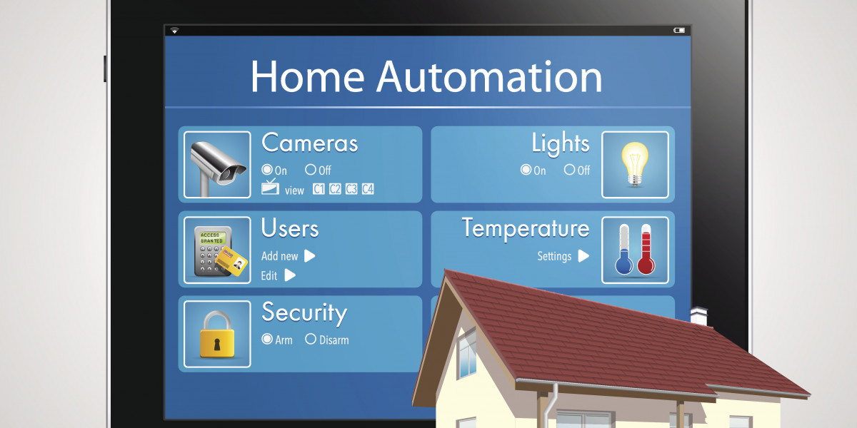 Home Automation System Market : Growth Prospects, Solutions, Developments Status and Business Opportunities
