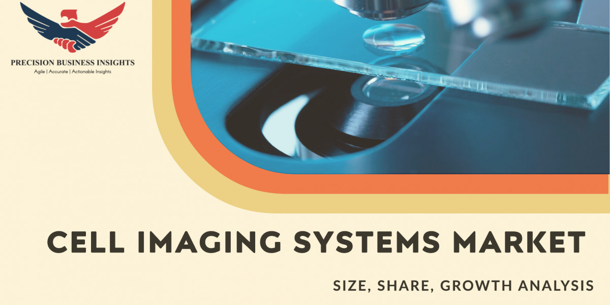 Cell Imaging Systems Market Outlook, Trends Forecast 2024