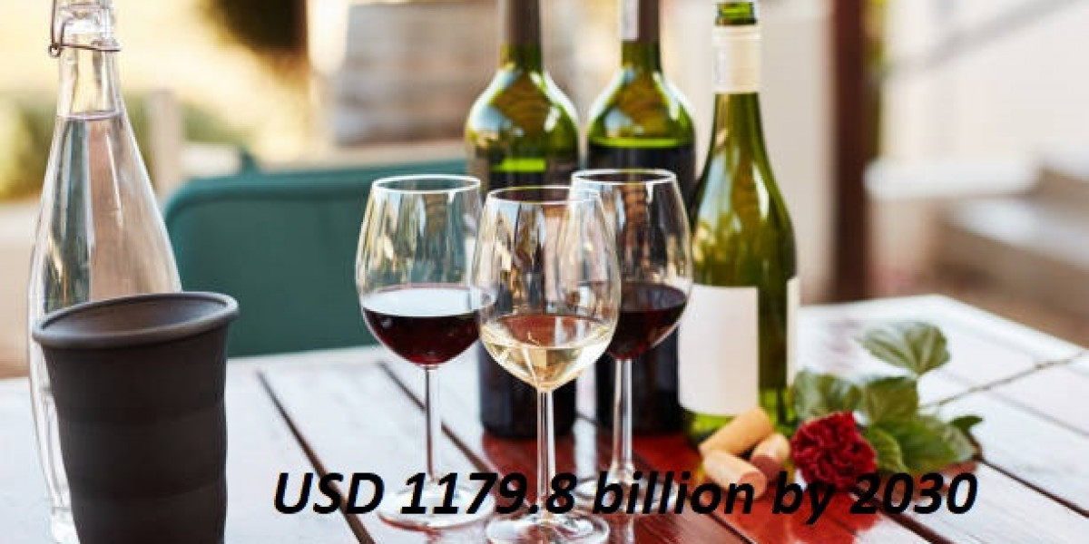 Canada Luxury Wines and Spirits Market Size by Competitor Analysis, Regional Portfolio, and Forecast 2030