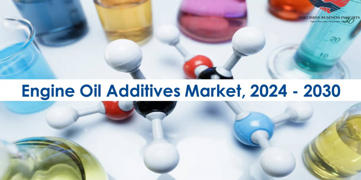 Engine Oil Additives Market Future Prospects and Forecast To 2030