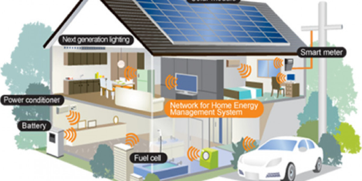 Smart Home Energy Management Device Market: Global Size, Share, Sales, and Regional Analysis Report