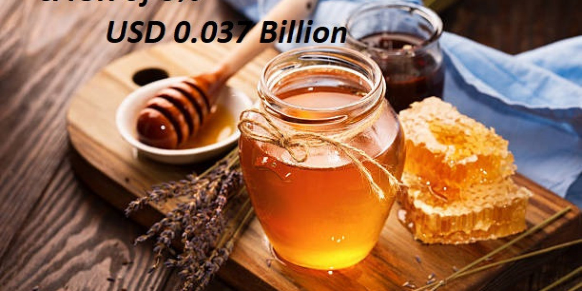 Egypt Honey Market Share, Top Competitor, Regional Portfolio, and Forecast 2032
