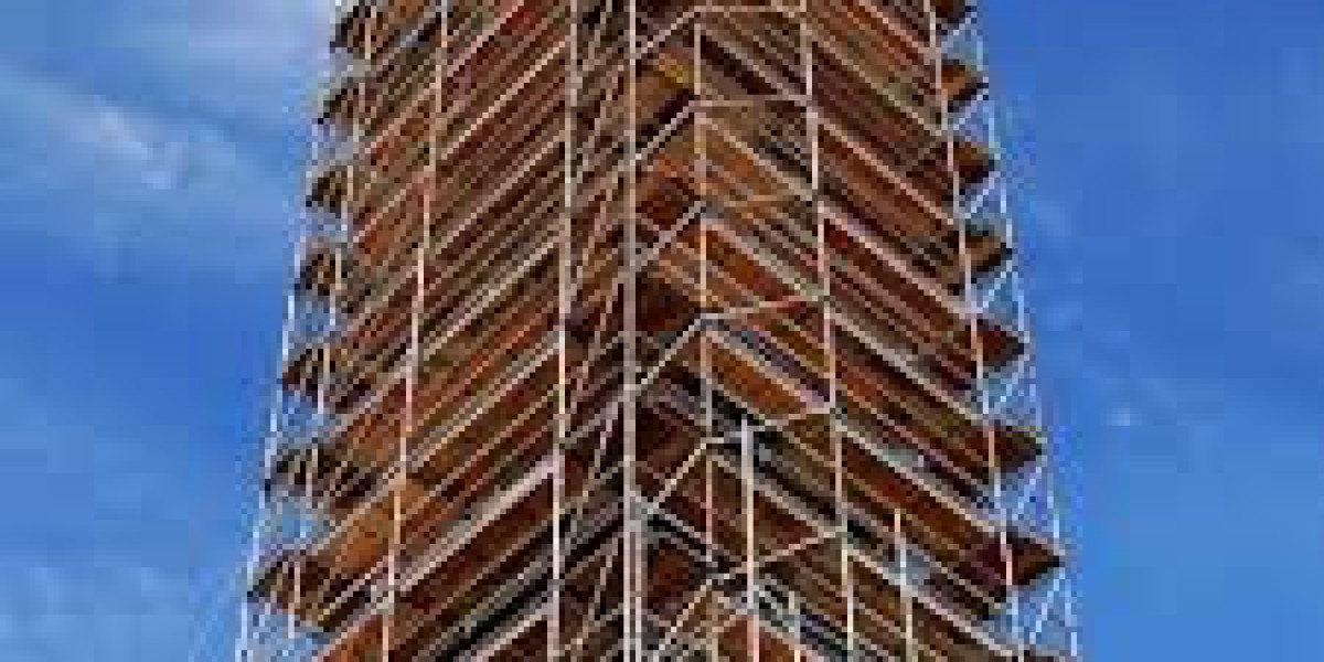 Scaffolding Rental Market Analysis, Key Players, Industry Trends and Regional Outlook