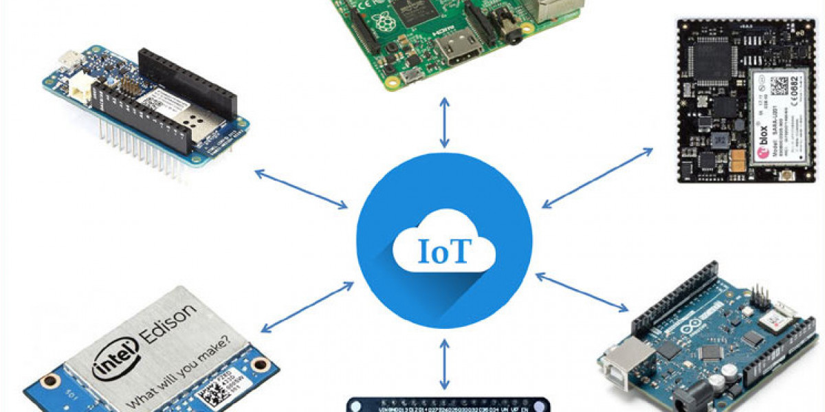 Demand for IoT Microcontroller Market is Expected to Reach a Valuation of US$ 17 Billion by 2032