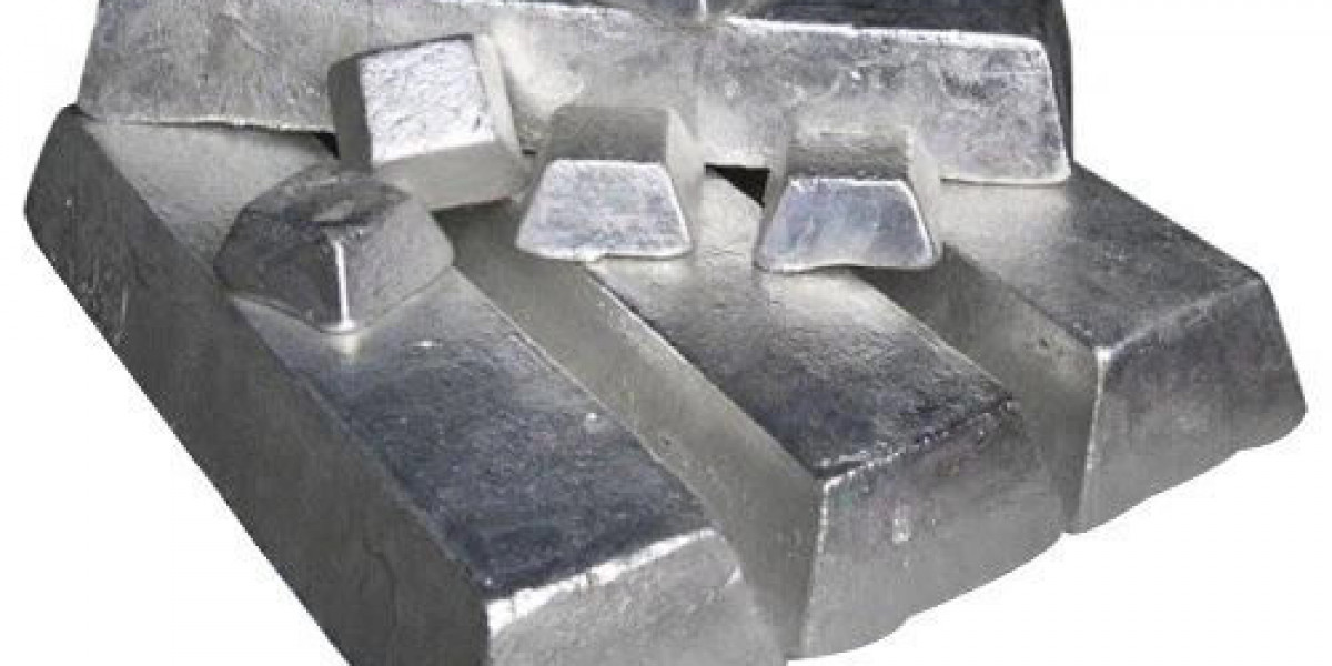 Magnesium Alloy Ingot Market Size, Share, Analysis, Growth, Key Players, Trend and Forecast to 2034