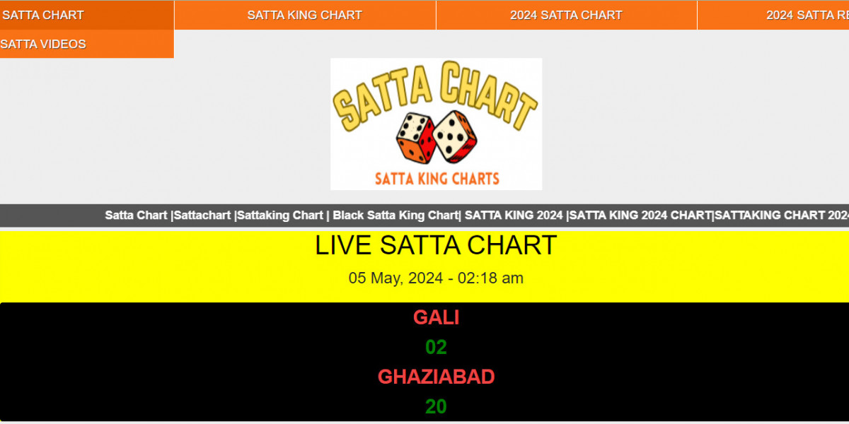 Unveiling the Secrets of Satta Chart: Your Gateway to Sattaking Chart and More!