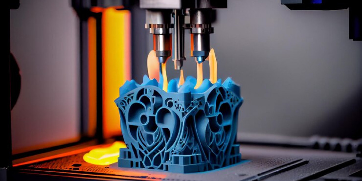 Top Facts You Didn’t Know About Metal 3D Printing market & Impact of COVID-19