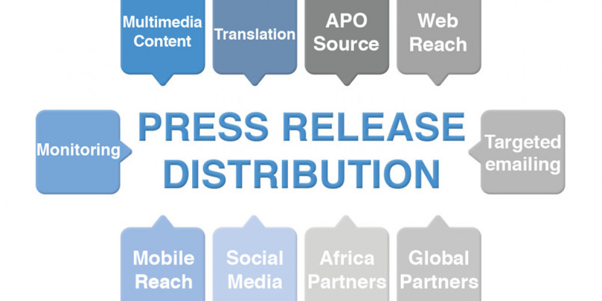 Top Benefits of an Issue Press Release for Business Growth