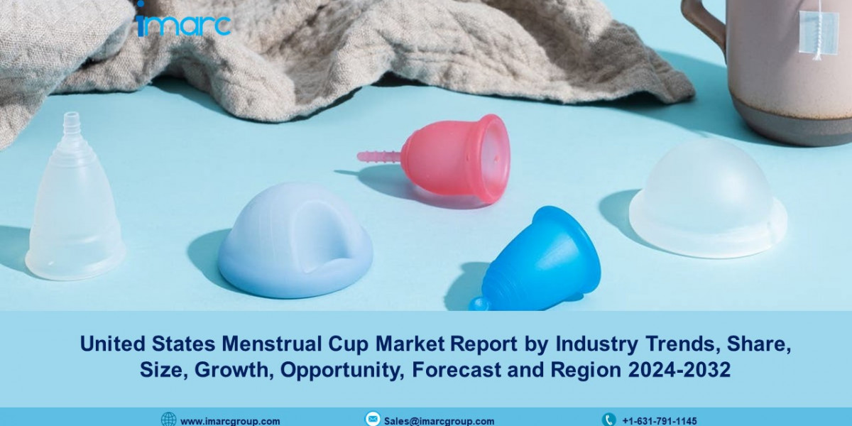 United States Menstrual Cup Market Size, Share, Growth, Forecast 2024-2032