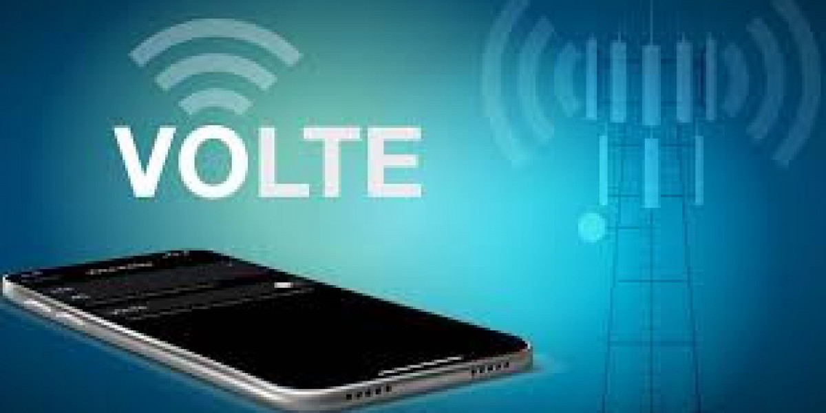 VoLTE (Voice over LTE) Technology Market : Growth, Sales Revenue, Competitive Landscape and Market Expansion Strategies 
