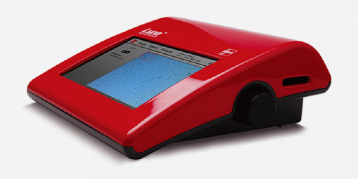 Global Automated Cell Counters Market Size, Growth Share, Overview, Forecast and Regional Analysis 2028