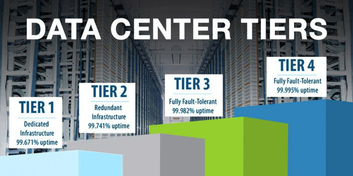Tier 2 Data Centers: A Cost-Effective Solution for Reliable IT Infrastructure