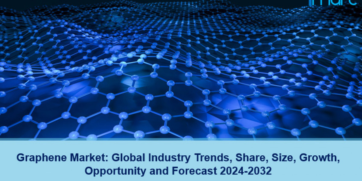 Graphene Market Size, Price Trends, Growth, Outlook, Analysis & Forecast 2032