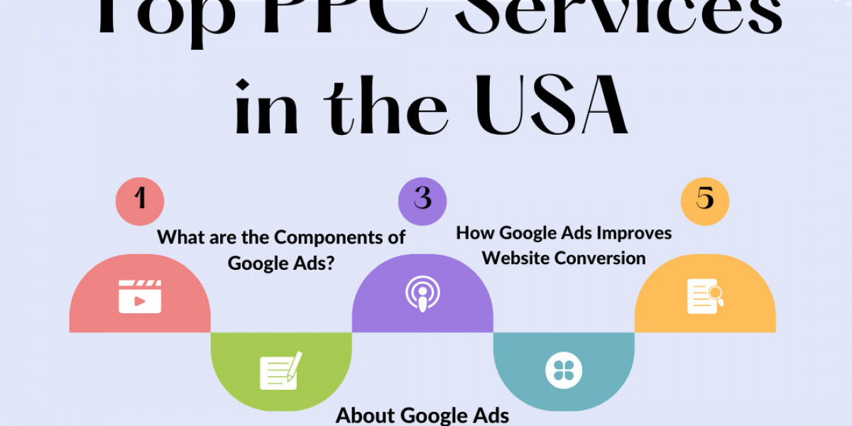 Top PPC Services in the USA